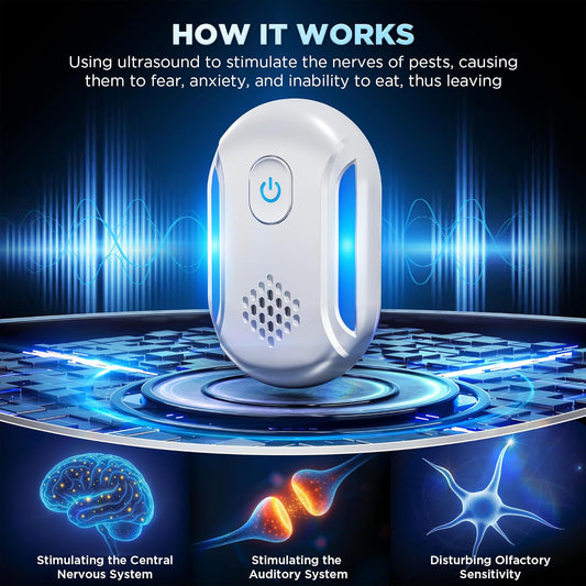 Ultrasonic Mouse & Pest Indoor Repeller Plug-in, Repellent for Mice, Rats, Roaches, Bugs, Ants, Spiders, 2 Mode (5 Pack)