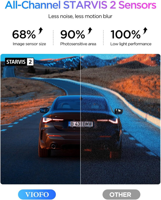 VIOFO A329S 4K 3 Channel Dash Cam, 4K Front + 2K Cabin Fisheye (210°) + 2K Rear, Power Saving Parking Mode, Wi-Fi 6 App Control, All-Channel STARVIS 2 Sensors, Supports up to 4TB SSD Storage