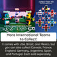Fat Brain Toys Foosbots Rivals Cup, International-Themed Foosbots Soccer Game with Stadium, Active Skill Game for Kids, Tweens, Teens Ages 6+