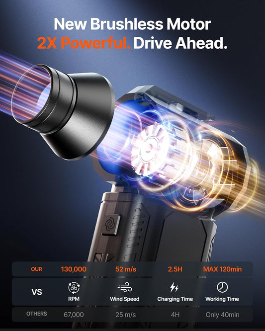 ZOAIVR Compressed Air Duster, 130,000RPM Ultra-Powerful Cordless Electric Air Duster with 8000mAh Rechargeable Battery, 4-Gear Adjustable Air Blower for Keyboard, Computer, Car, Home Cleaning